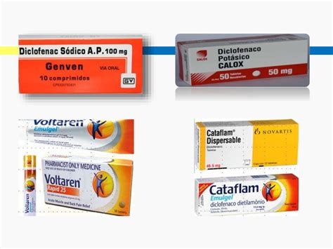 Antiinflamatorios no esteroideos