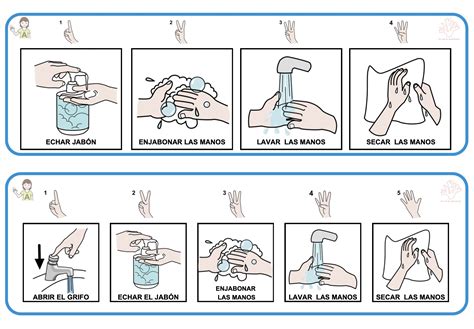 Autómata de lavado de manos de Al-Jazari