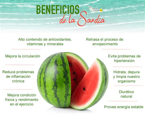 Beneficios de la Sandía
