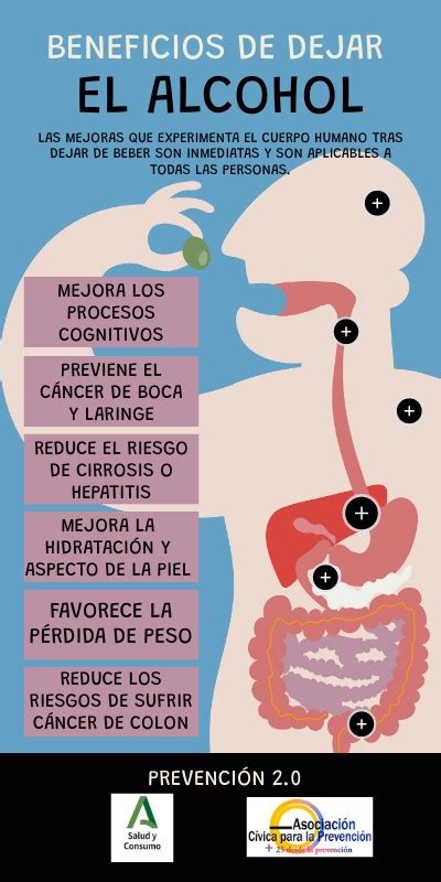 Beneficios de no consumir alcohol