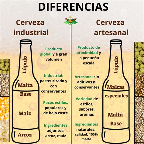Cervezas artesanales vs industriales