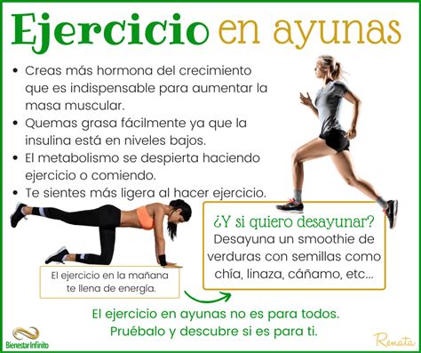 Comparación de ejercicio en ayunas vs postprandial