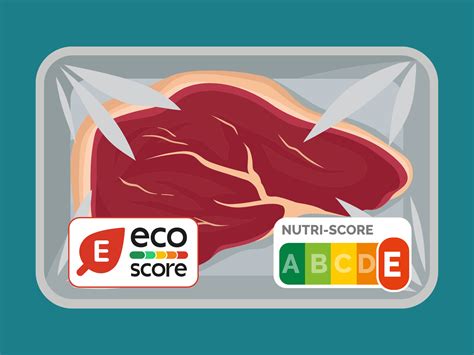 Comparación entre Nutri-Score y Eco-Score