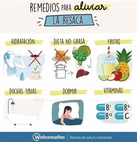 Consejos para evitar la resaca