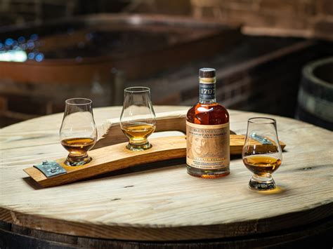 Degustación de Whisky