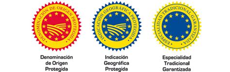 Denominaciones de Origen Protegidas e Indicaciones Geográficas Protegidas