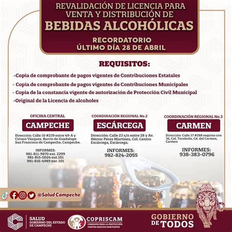 Distribución de ventas de bebidas no alcohólicas por región