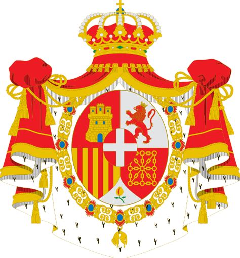 Escudo de Armas de la Casa de Saboya
