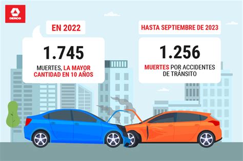 Estadísticas de accidentes de tránsito en Chile