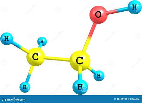 Estructura molecular del etanol