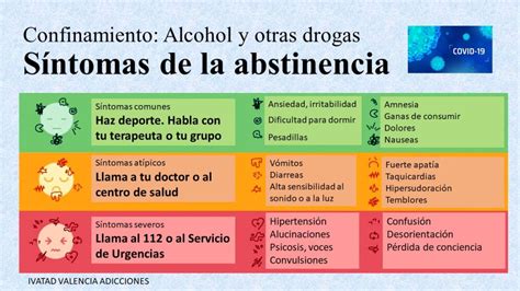 Infografía de síntomas de abstinencia al alcohol