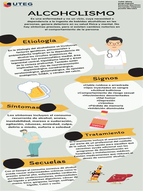 Infografía sobre el tratamiento del alcoholismo