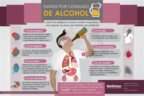 Infografía sobre las razones para dejar de beber alcohol