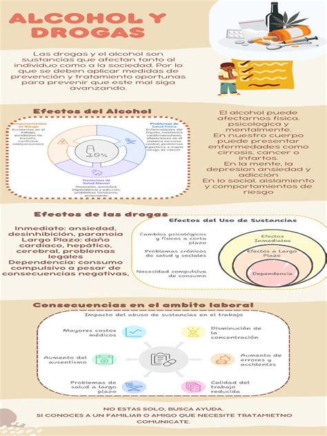 Infografía sobre riesgos del consumo de drogas y alcohol