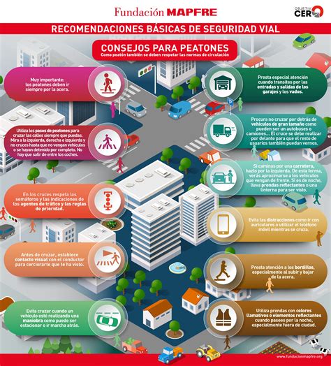 Infografía sobre seguridad vial para peatones