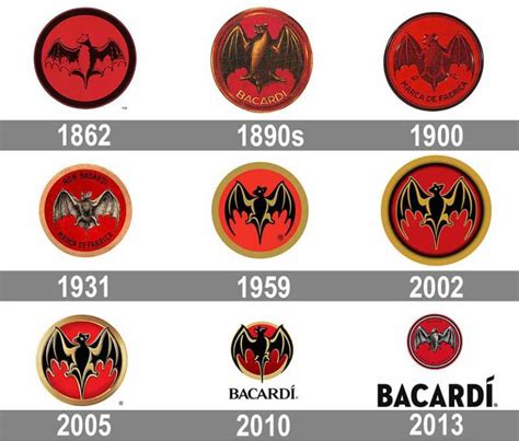 Logo del murciélago de Bacardi
