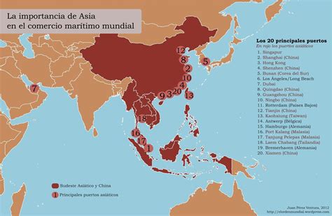 Mapa de los principales puertos de Asia