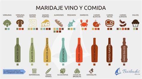 Maridaje de vino espumoso