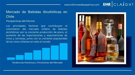Mercado de Bebidas Alcohólicas en Chile