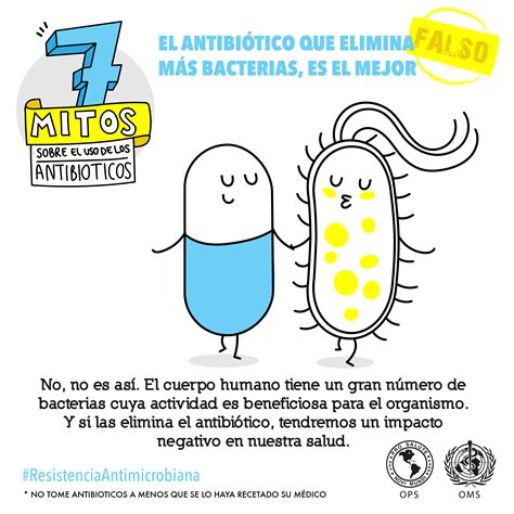 Mito de los antibióticos y el alcohol