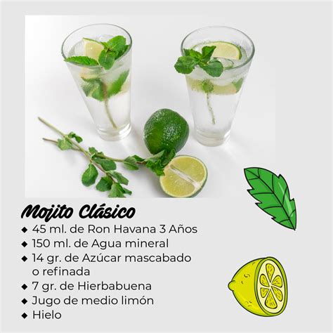 Preparación de Mojito