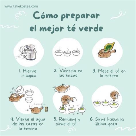 Preparación de té verde