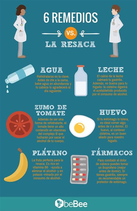 Prevención de la resaca