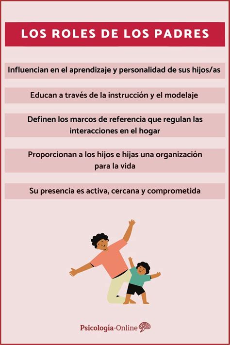 Rol de los padres en la prevención