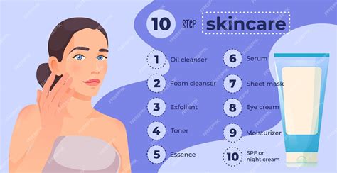 Rutina de cuidado de la piel