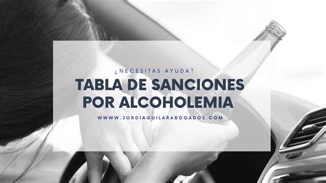 Sanciones por alcoholemia