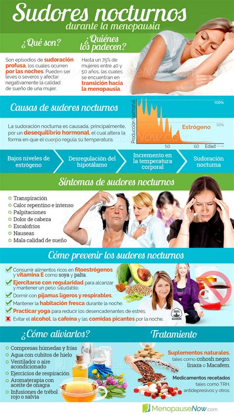 Sudoración Nocturna Causas