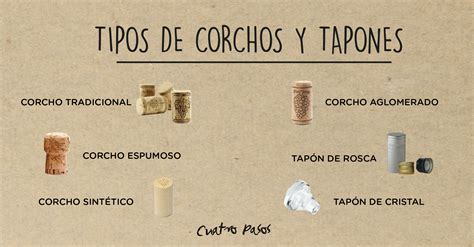 Tipos de Tapones de Corcho