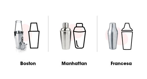 Tipos de cocteleras