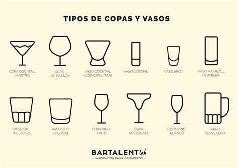 Tipos de vasos para cócteles