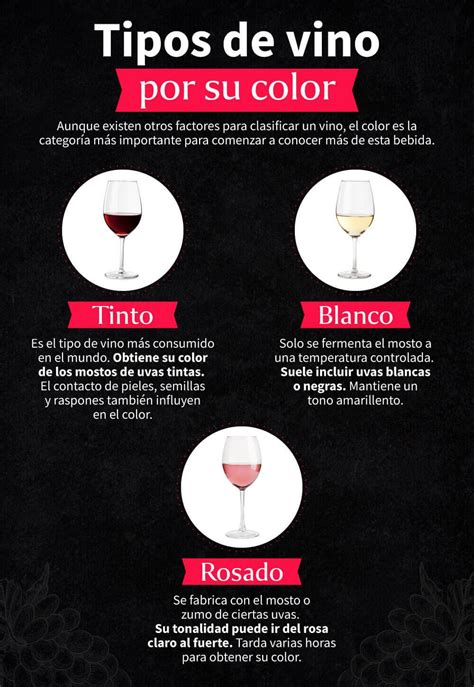Tipos de vino según el color