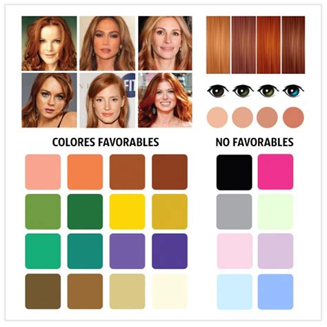 Tonos de piel y colores de cabello