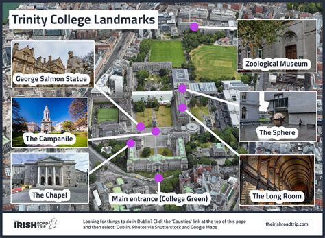 Trinity College