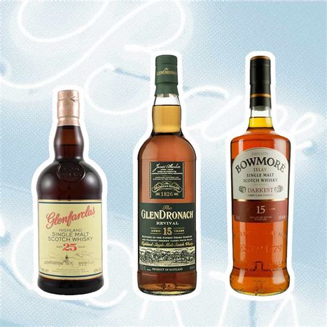 Variedad de whiskies escoceses